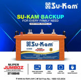 Su-Kam 48 Months Warranty Tubular Inverter Battery  (180 Ah, Super Jumboz ST180048 With Falcon+1500(LCD&Copper Transformer))