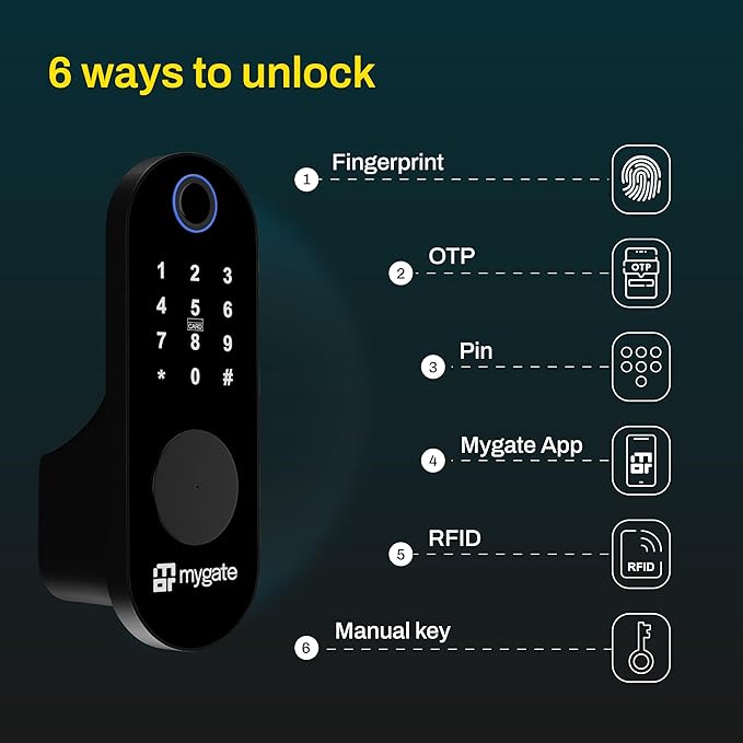 MYGATE EDGE LOCK – Black
