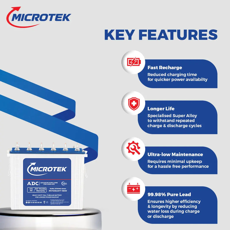 BATTERY M1703624TTNEW