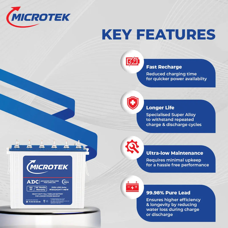 BATTERY M1502424TT NEW
